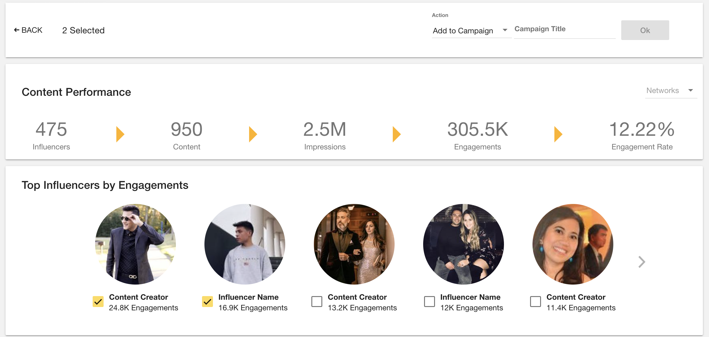 top influencer selections