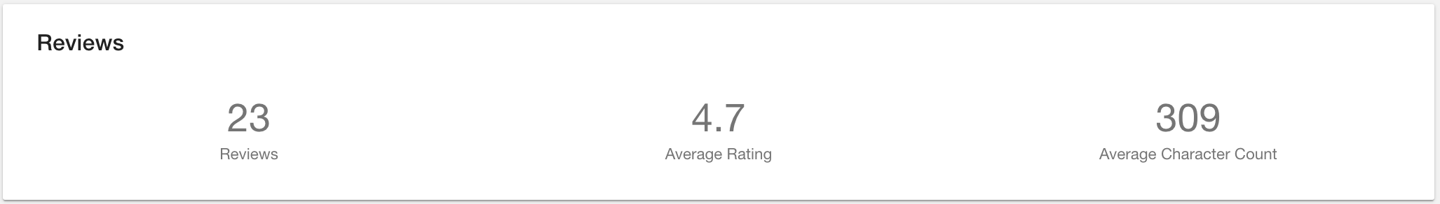 campaign performance report - reviews module