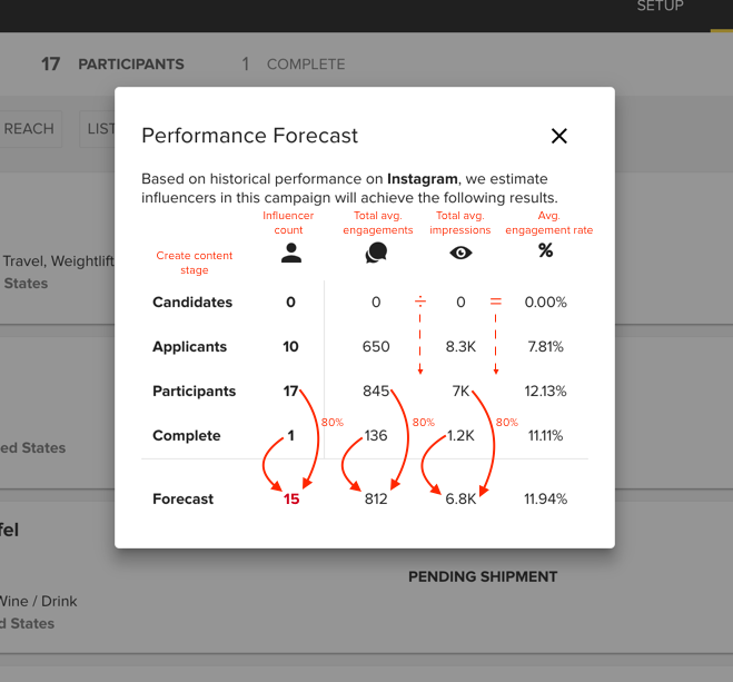 forecast3.png