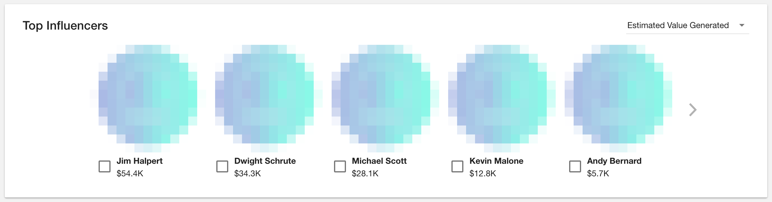 top-influencers-estimated-value-generated.png