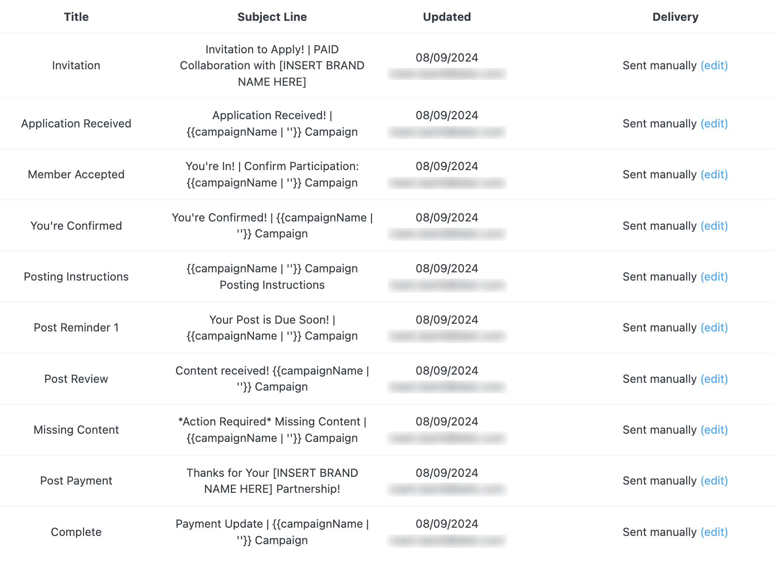 automation-details-message-templates_default-configuration.png