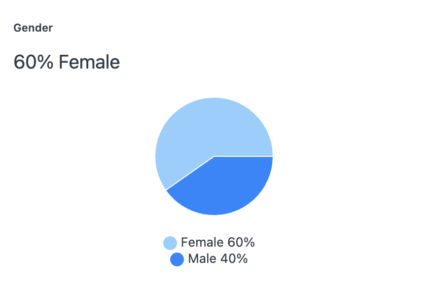 Screenshot 2025-09-12 at 13.21.42.png