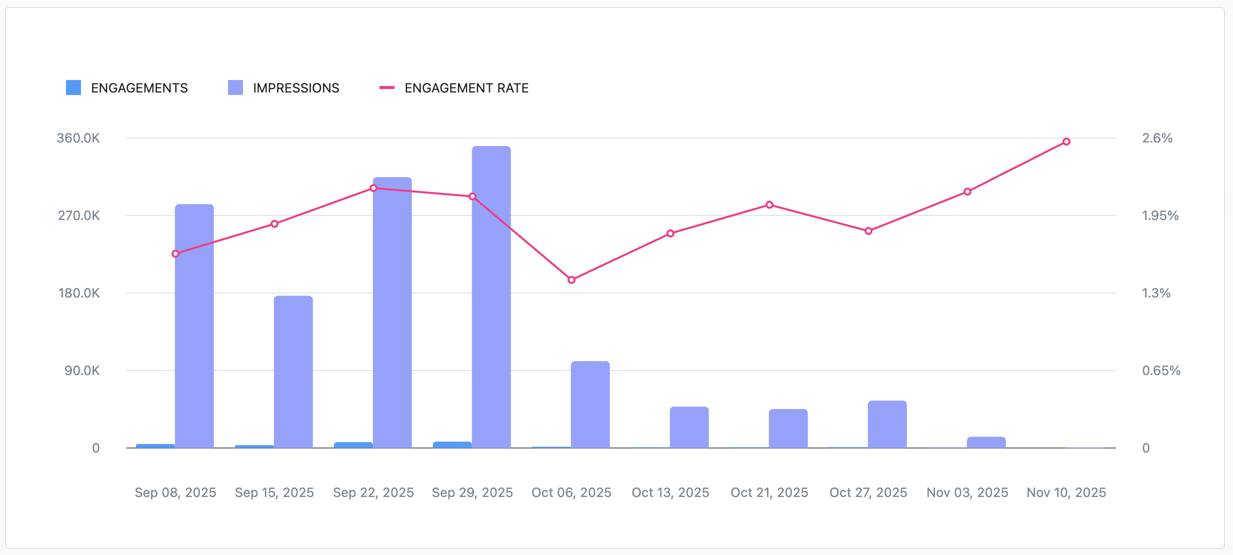 Screenshot 2025-11-10 at 12.46.36.png